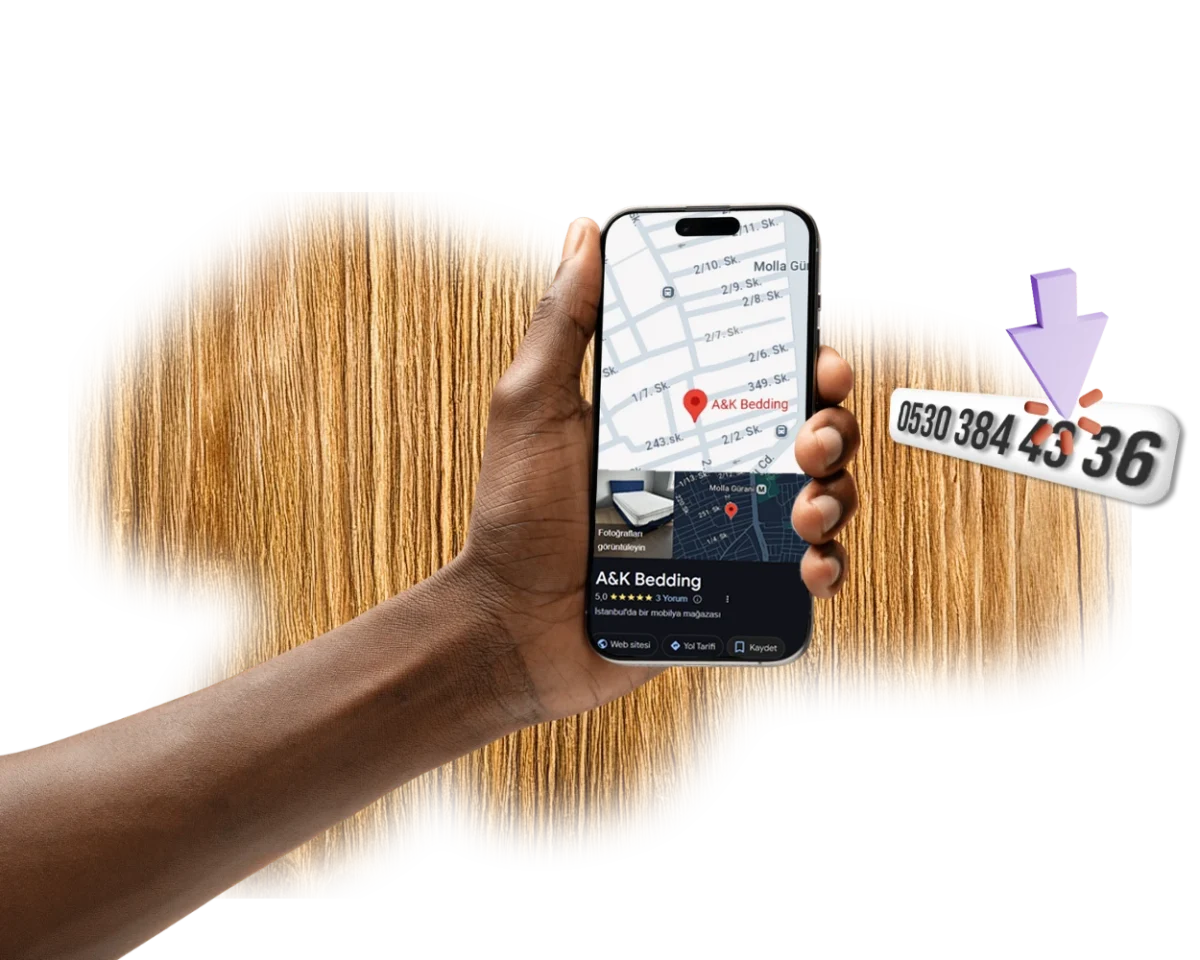 iletişim sayfası A&K harita ve telefon numarası